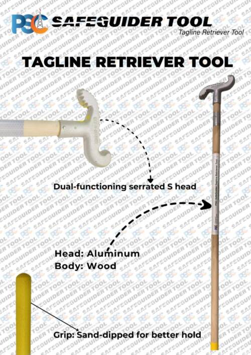 PSC SafeGuider Tagline Retriever