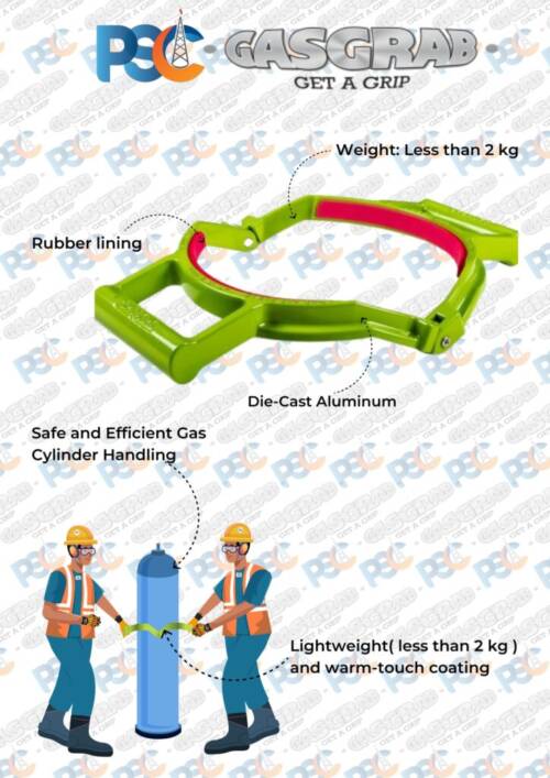 PSC GasGrab Safety Tool
